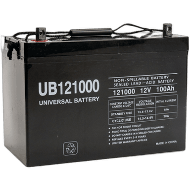 Spillable Batteries